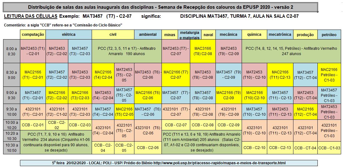 IPT