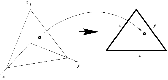 \begin{figure}
\centerline{\framebox{\psfig{file=baricenter.eps,angle=-90,width=13cm}}}
\end{figure}