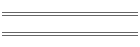 Multimdia